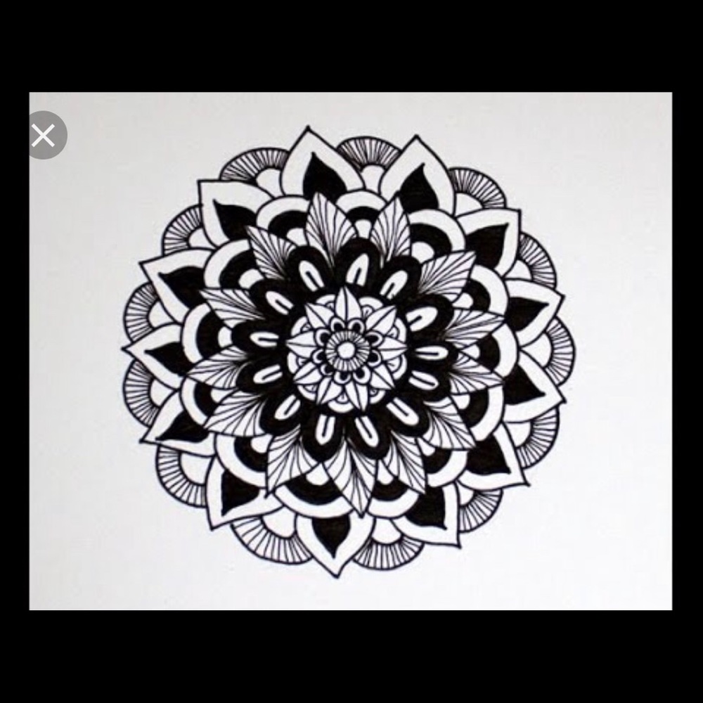 Meet your Posher, anjali